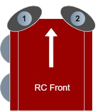 RC Car Sensor Placement