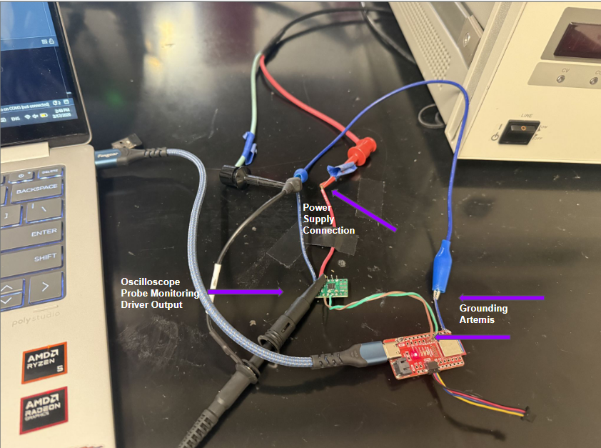 Oscilloscope Setup